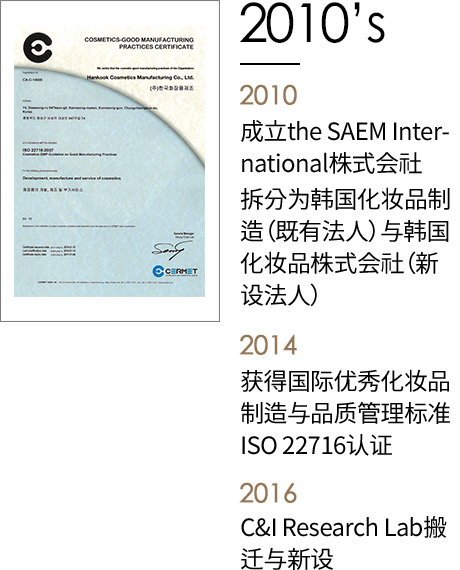 2010’s 2010 成立the SAEM International株式会社；拆分为韩国化妆品制造（既有法人）与韩国化妆品株式会社（新设法人）2014 获得国际优秀化妆品制造与品质管理标准ISO 22716认证 2016 C&I Research Lab搬迁与新设